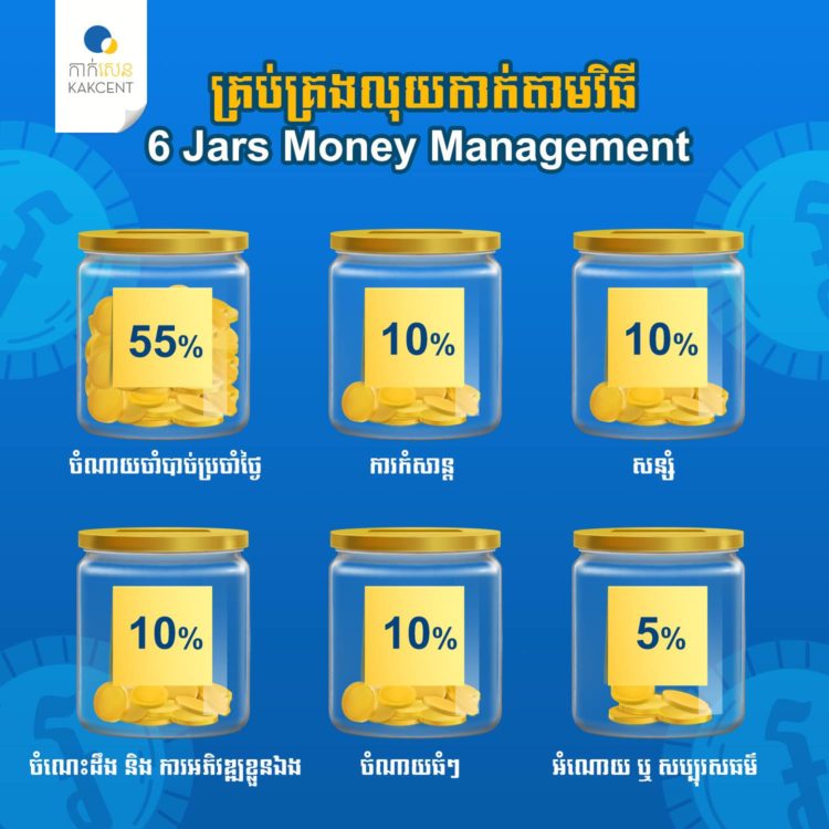 គ្រប់គ្រងលុយកាក់តាមវីធី​6 Jars Money Management