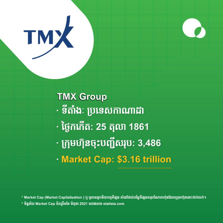 T​M​X ​Group​ ​