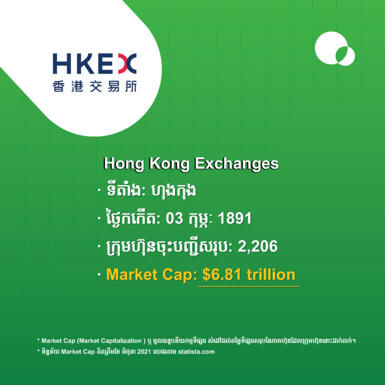 ​H​on​g​ Kon​g​ ​Exchange​s (​H​K​EX​)